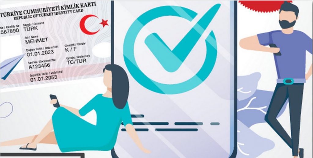 Finansal Kuruluşlardaki İşlemlerde Uzaktan Kimlik Tespitine ve/veya Uzaktan Müşteri Edinimine Dönük Düzenleme Fihristi – Yavuz AKBULAK-SPK Başuzmanı